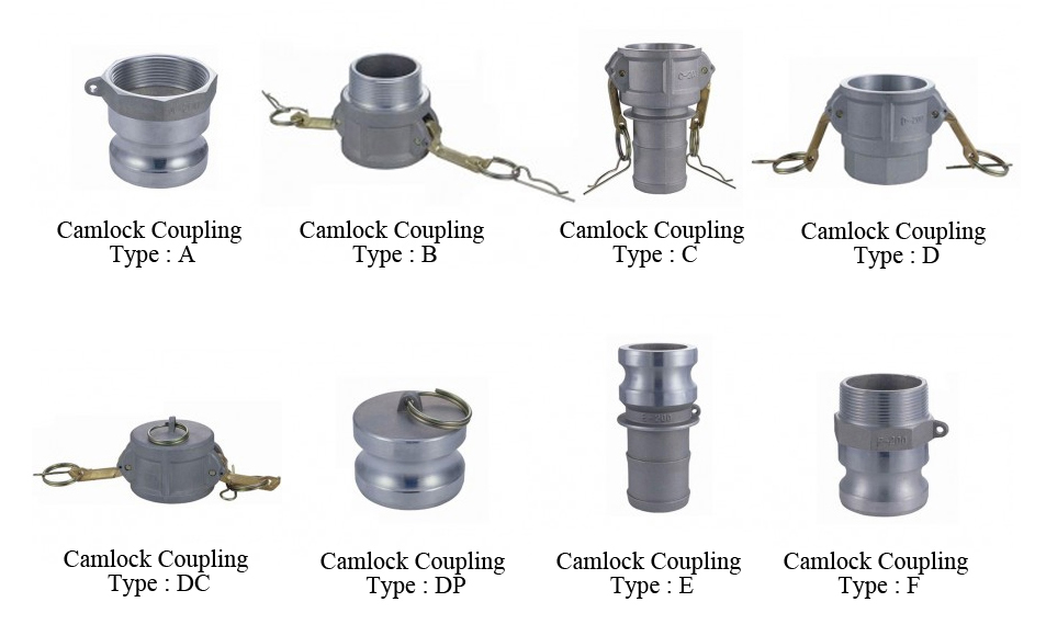 A Complete Guide to Camlock Fittings - Union